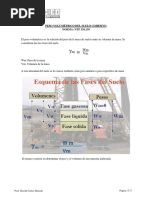 Peso Volumetrico Del Suelo