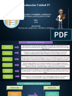 Plantilla Tarea Unidad IV