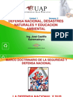 Semana 2-A La Defensa Nacional y Sus Vias de Accion