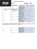 Kisi-Kisi Pas MTK KLS 5 K-13