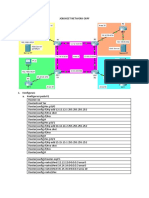 07 - Jobsheet Network Ospf