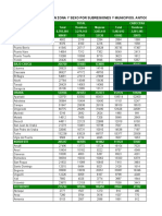 Poblacion 2021 (06-2020)