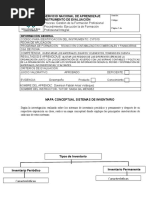 Mapa Conceptual Sistemas de Inventario