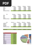 Reporte Rosmery 4