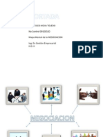 Mapa Mental de Negociacion