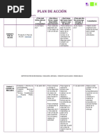 Plan de Accion Mercadeo y Ventas