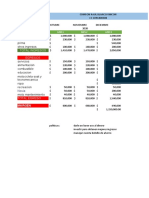 Entregable Semana 4 - Plan Financiero