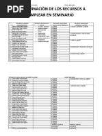 DETERMINACIÒN DE LOS RECURSOS A EMPLEAR EN SEMINARIO 2021 (1) (Recuperado)