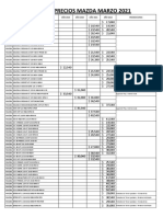 Lista de Precio Mazda Marzo 2021