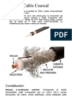 3 Cable Coaxial