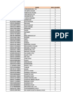 Data Vaksinasi Sabtu 17 April 2021 Fix