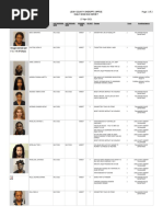 Leon County Booking Report: April 18, 2021