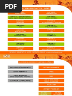 Sistemas 737 NG - PDF - FCOM 32