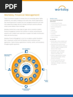 Workday Financial Management