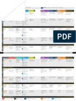 Gateway 2nd Edition A1 Plus Scope and Sequence