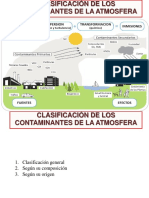 Clasificacion Contaminantes