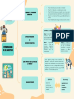 Mapa Conceptual Introduccion