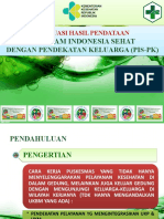 Materi Lokbul