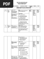 RPT SC Form 3 HSBM2021