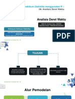 Analisis Deret Waktu