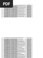 List of Civil Drawing