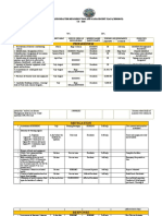 Preparedness: Community Based Disaster Risk Reduction and Management Plan (CBDRRMP) CY - 2020