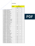 Nilai Semester SPS - Iiia