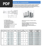 Catalogo - Molas Compressão.