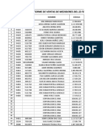 Informe 01-03-2021 Medidores Micro para Descargar en Almacen