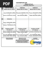 Cachantun Cup: Jose ACASUSO (ARG) Riccardo GHEDIN (ITA) Franco SKUGOR (CRO) Joao Souza (Bra) Pablo GALDON (ARG)