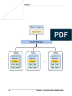 Learning Apache Spark With Python