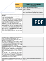 Cuadro Comparativo Reforma CPACA Parte 2