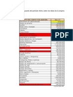 Elabora Un Presupuesto Del Período 2018, Sobre Los Datos de La Empresa "Caritas de Azúcar "