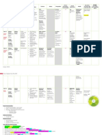 2021 Year 5 Curriculum Plan