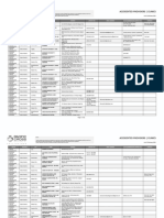 Pacific Cross: Accredited Providers Clinics