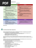 Matríz Foda Area de Ciencias