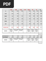 Karamar Ecofarm Salvamar Altamar Terramar Lobry Spavc: Summary of Smii Payments For October 2019