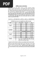 All Information 20 MCQ PDF