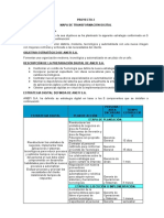 Proyecto 2 - Mapa de Transformacion Digital