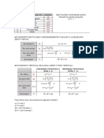 FORMULAS para Estudiantes