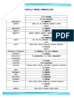 3 Cheat Sheet Italian Irregular Verbs