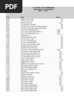 Daftar Harga Jual & Info Stock 01042021 - Dikonversi