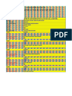 Analisis PBD SK Kuala Ketil Akhir Tahun 2020