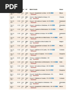 World Cup Schedule