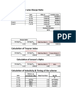 Anuradha Singh PGSF1910 ER