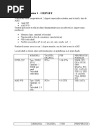 Actividades Tema 3 - CHIPSET