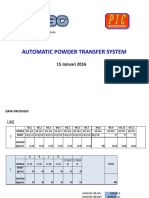 Automatic Powder Transfer System: 15 Januari 2016