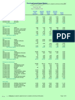 Riverhead Central School District 2021-2022 Proposed Budget