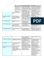 C368 - HNT Task 1 (1217)