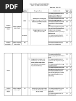 Kisi - Kisi Penilaian Semester Genap Kelas IV